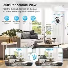 E27 Bulb Surveillance Camera - WiFi Security Camera with Full Color Night Vision & Human Tracking - SkyWaves