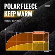 WRELS Outdoor Sports Cycling Headwear Winter Windproof, Cycling Headband, Ear Warmer, - SkyWaves